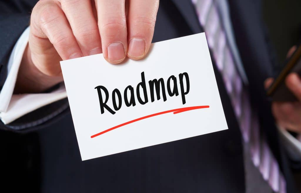 sharepoint roadmap